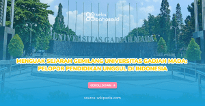 Ilustrasi gedung Sejarah Universitas Gadjah Mada, sejak 1949