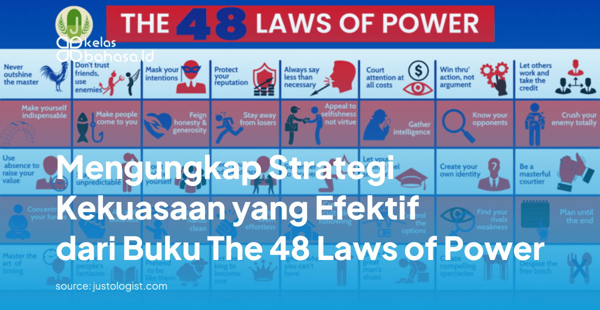 Mengungkap Strategi Kekuasaan yang Efektif dari Buku The 48 Laws of Power