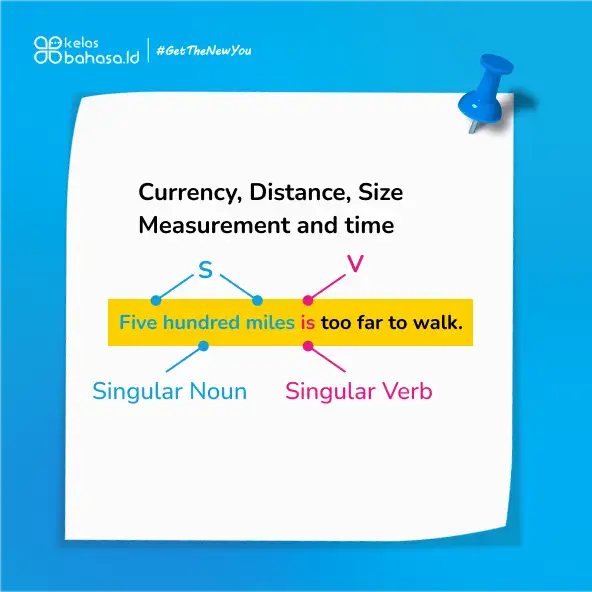 Bingung dengan Subject Verb Agreement? Ini 7 Panduan-Nya! Ilustrasi Bingung dengan Subject Verb Agreement? Ini 7 Panduan-Nya!