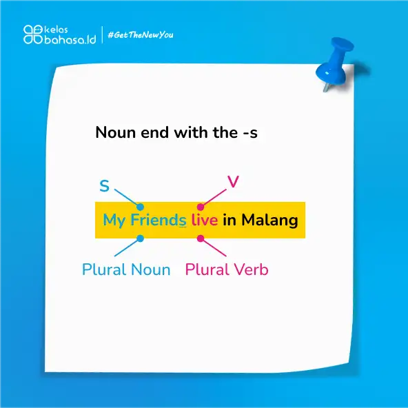Bingung dengan Subject Verb Agreement? Ini 7 Panduan-Nya! Ilustrasi Bingung dengan Subject Verb Agreement? Ini 7 Panduan-Nya!