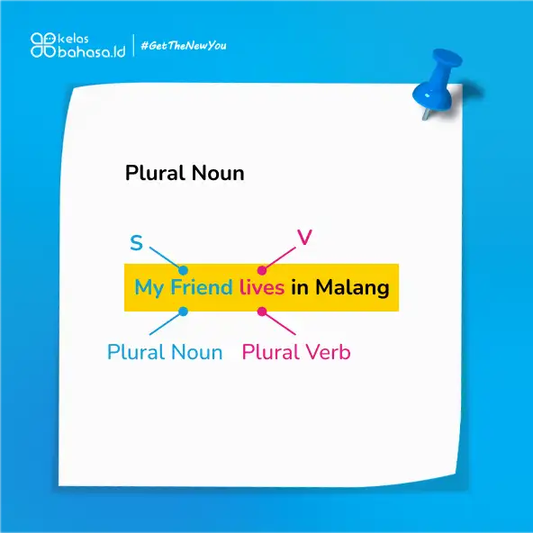 Bingung dengan Subject Verb Agreement? Ini 7 Panduan-Nya! Ilustrasi Bingung dengan Subject Verb Agreement? Ini 7 Panduan-Nya!