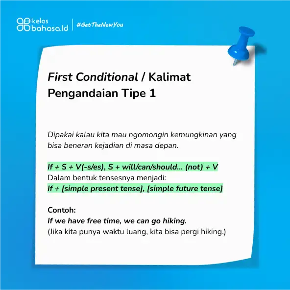 Ilustrasi 3 Jenis Kalimat Pengandaian dalam Bahasa Inggris