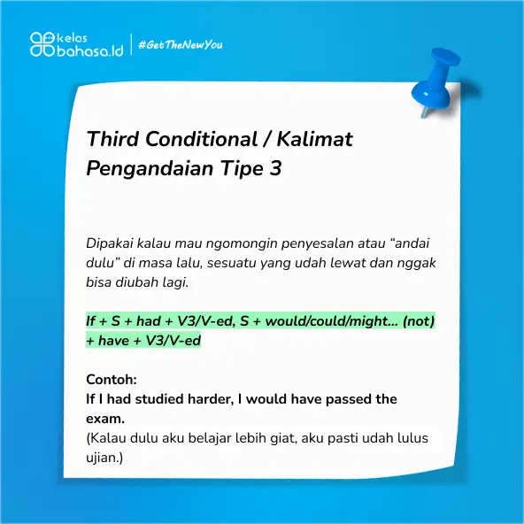 Ilustrasi 3 Jenis Kalimat Pengandaian dalam Bahasa Inggris