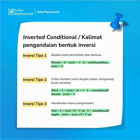 Ilustrasi 3 Jenis Kalimat Pengandaian dalam Bahasa Inggris