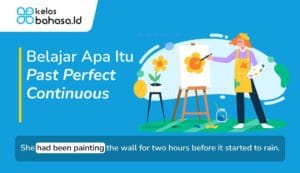Ilustrasi Apa Itu Past Perfect Continuous