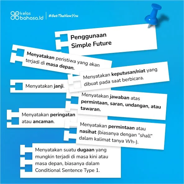 Ilustrasi Cara Gampang Paham Apa itu Simple Future dan 10 Contohnya