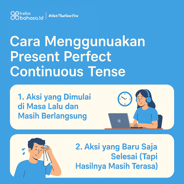ILustrasi Apa Itu Present Perfect Continuous Dan Contohnya? Ilustrasi Apa Itu Present Perfect Continuous Dan Contohnya?