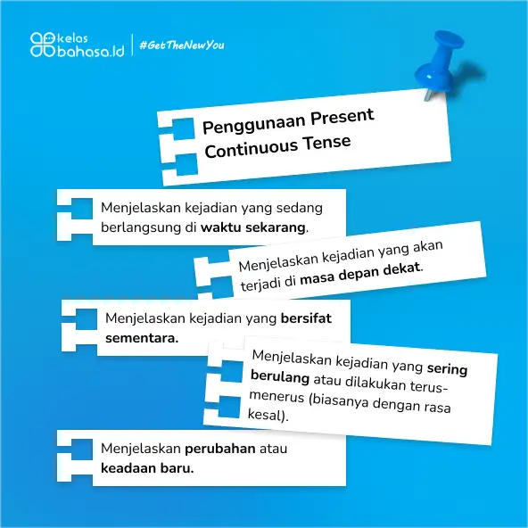ILustrasi Apa Itu Present Continuous Tense dan 10 Contoh Soal Ilustrasi Apa Itu Present Continuous Tense dan 10 Contoh Soal