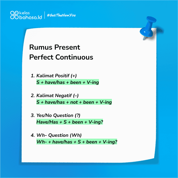 ILustrasi Apa Itu Present Perfect Continuous Dan Contohnya? Ilustrasi Apa Itu Present Perfect Continuous Dan Contohnya?