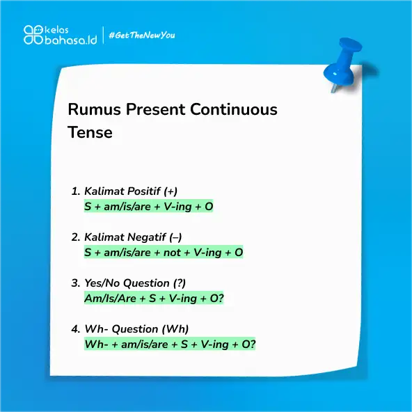 ILustrasi Apa Itu Present Continuous Tense dan 10 Contoh Soal Ilustrasi Apa Itu Present Continuous Tense dan 10 Contoh Soal