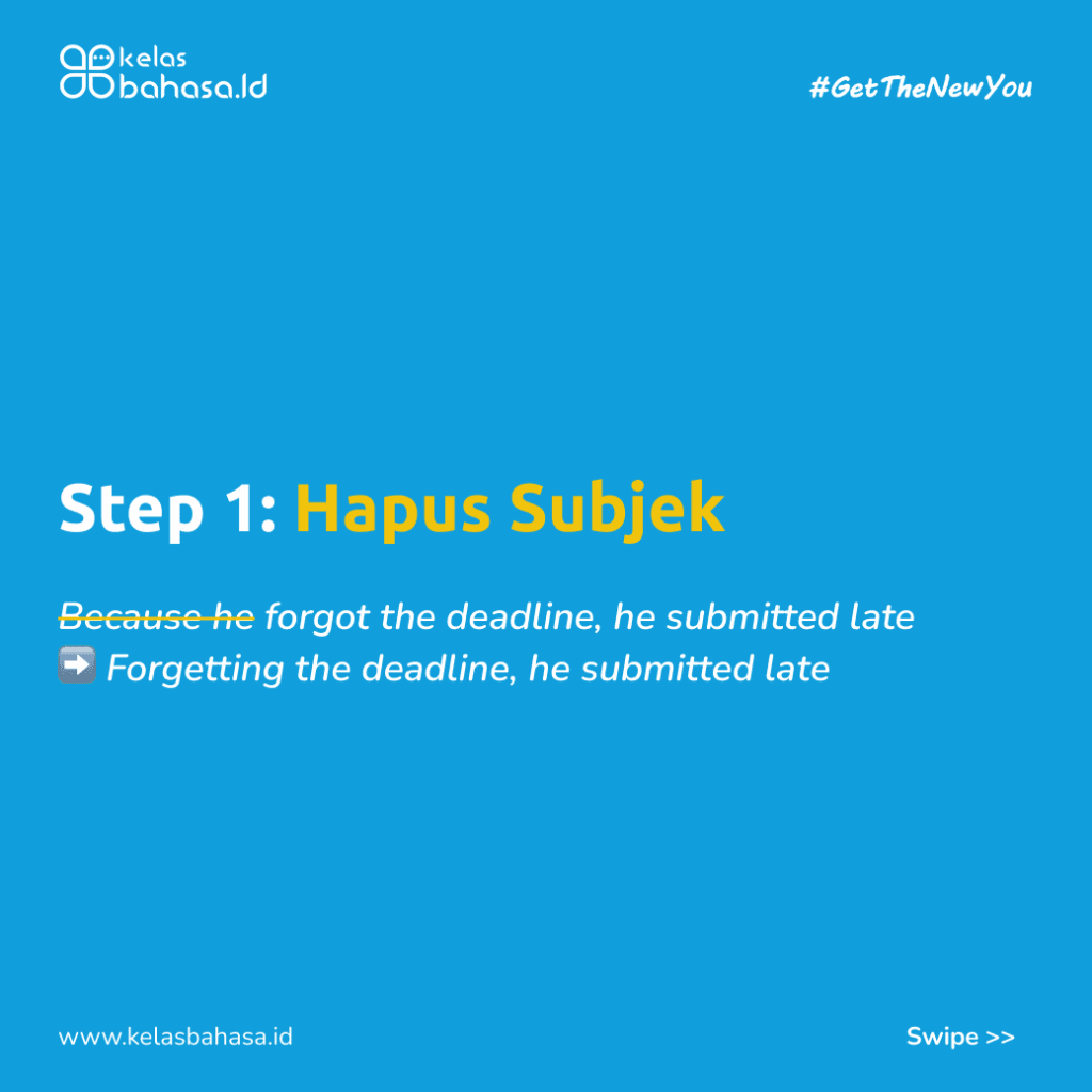 ILustrasi Memahami Reduced Adverbial Clause dalam Bahasa Inggris Ilustrasi Memahami Reduced Adverbial Clause dalam Bahasa Inggris