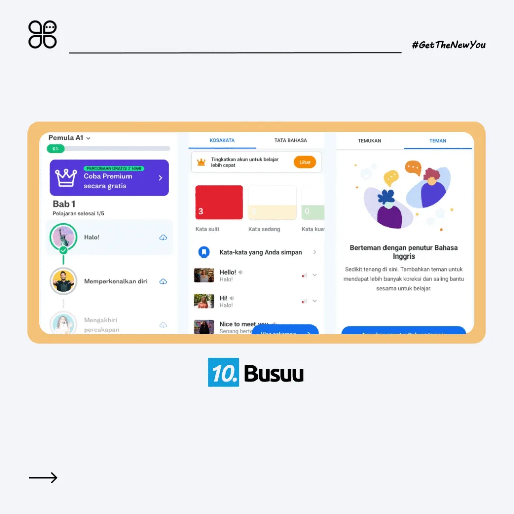 Ilustrasi Mau Jago Inggris? Coba 10 Website Belajar Bahasa Inggris!
