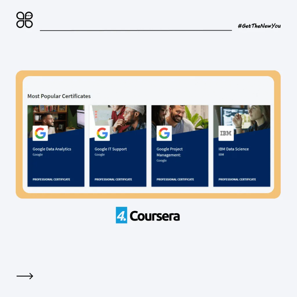 Ilustrasi Mau Jago Inggris? Coba 10 Website Belajar Bahasa Inggris!