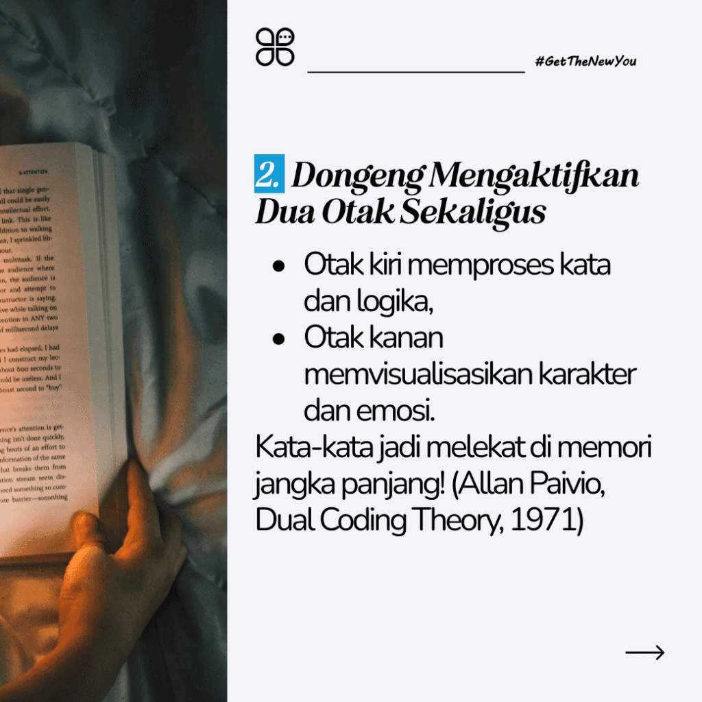 Ilustrasi Dongeng Bahasa Inggris untuk Anak