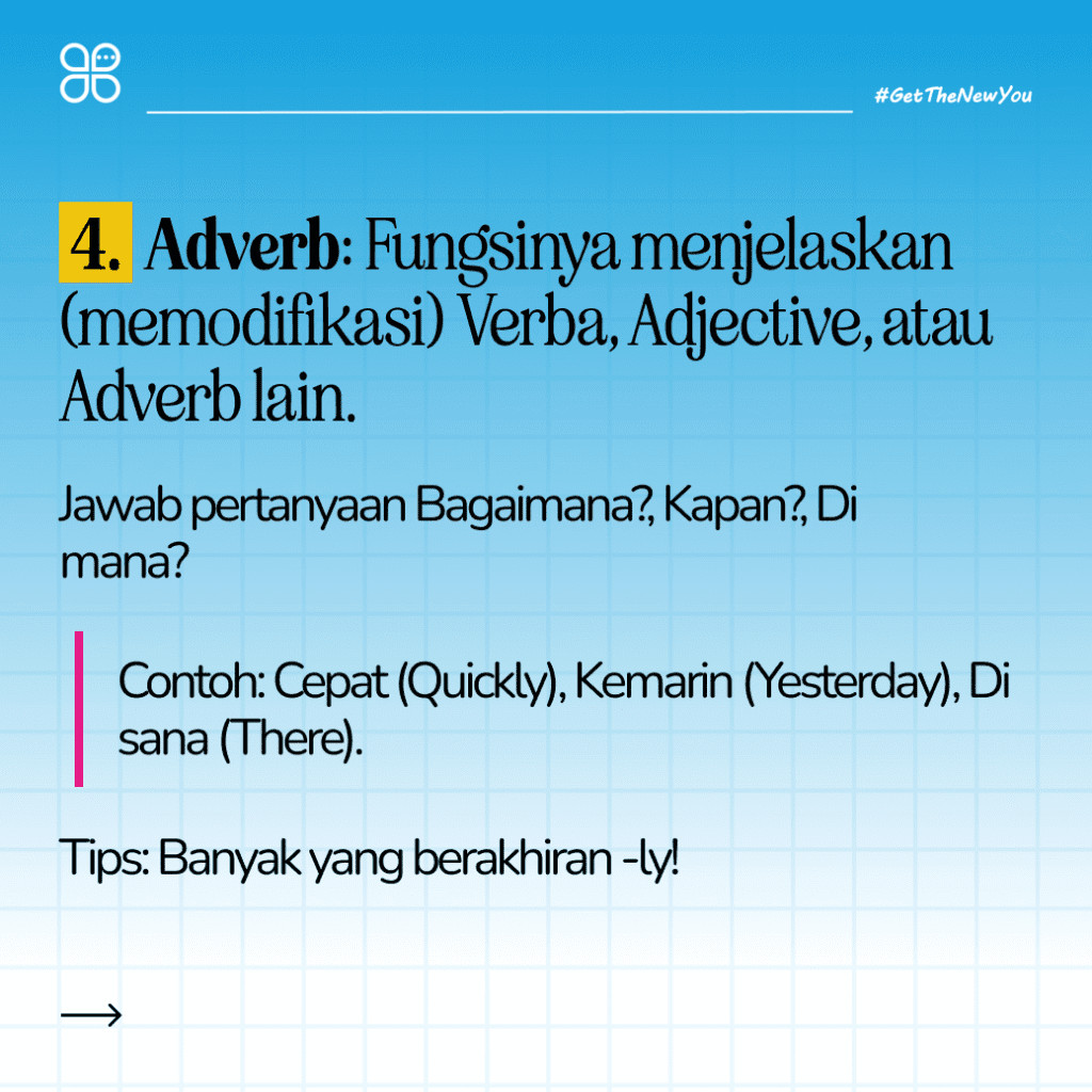 ILustrasi Apa Saja 8 Part of Speech? Ilustrasi Apa Saja 8 Part of Speech