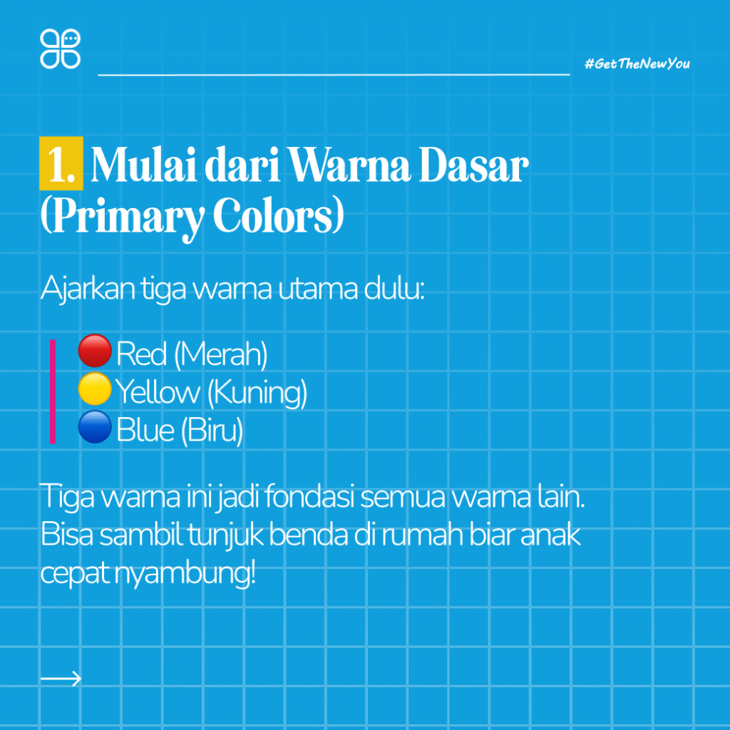 Ilustrasi Cara Belajar Warna dalam Bahasa Inggris untuk Anak