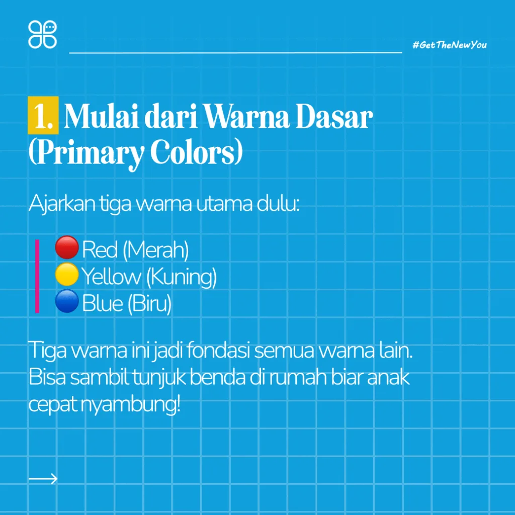 Ilustrasi Cara Belajar Warna dalam Bahasa Inggris untuk Anak