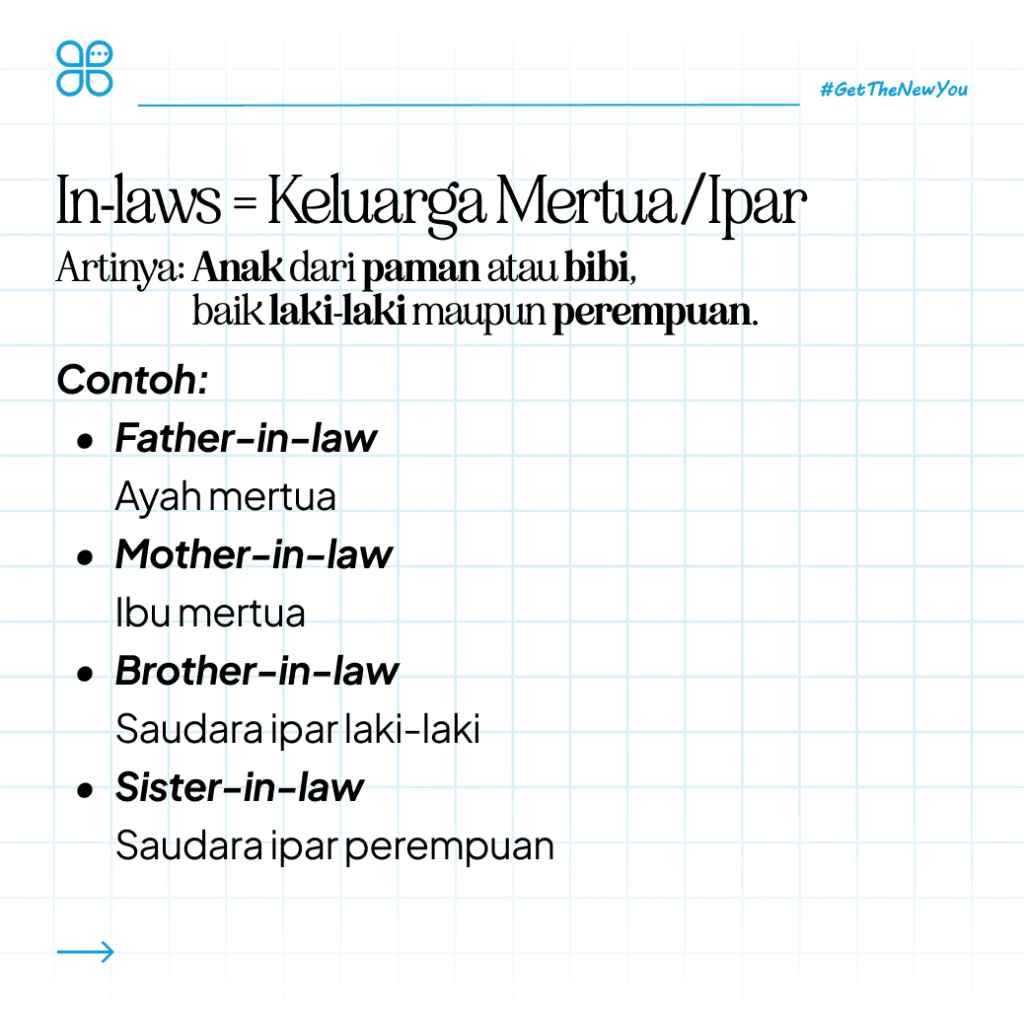 ILustrasi Belajar Nama-Nama Keluarga dalam Bahasa Inggris Dengan Mudah Ilustrasi Nama Keluarga dalam Bahasa Inggris