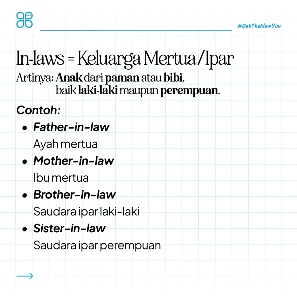 ILustrasi Belajar Nama-Nama Keluarga dalam Bahasa Inggris Dengan Mudah Ilustrasi Nama Keluarga dalam Bahasa Inggris