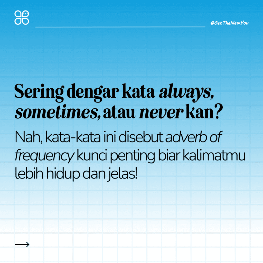 ILustrasi Cara Menggunakan Adverb of Frequency dalam Kalimat Bahasa Inggris Ilustrasi Cara Menggunakan Adverb of Frequency