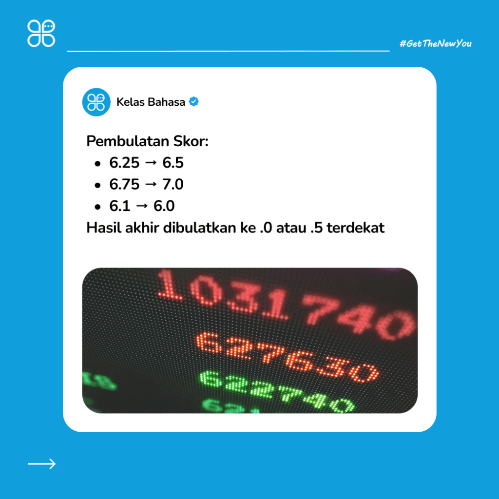 ILustrasi Belum Paham Cara Menghitung Skor IELTS? Yuk Pelajari disini! Ilustrasi Cara Menghitung Skor IELTS