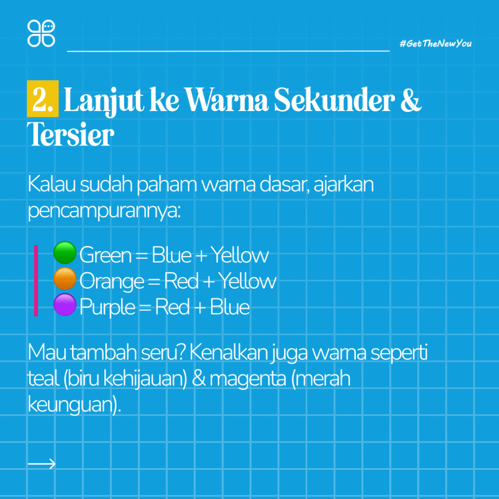 Ilustrasi Cara Belajar Warna dalam Bahasa Inggris untuk Anak