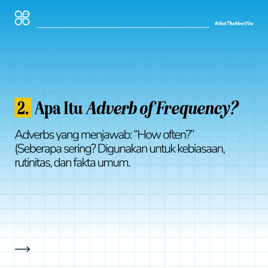 ILustrasi Cara Menggunakan Adverb of Frequency dalam Kalimat Bahasa Inggris Ilustrasi Cara Menggunakan Adverb of Frequency