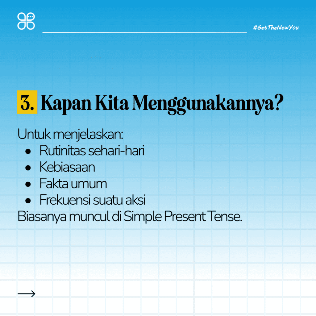 ILustrasi Cara Menggunakan Adverb of Frequency dalam Kalimat Bahasa Inggris Ilustrasi Cara Menggunakan Adverb of Frequency