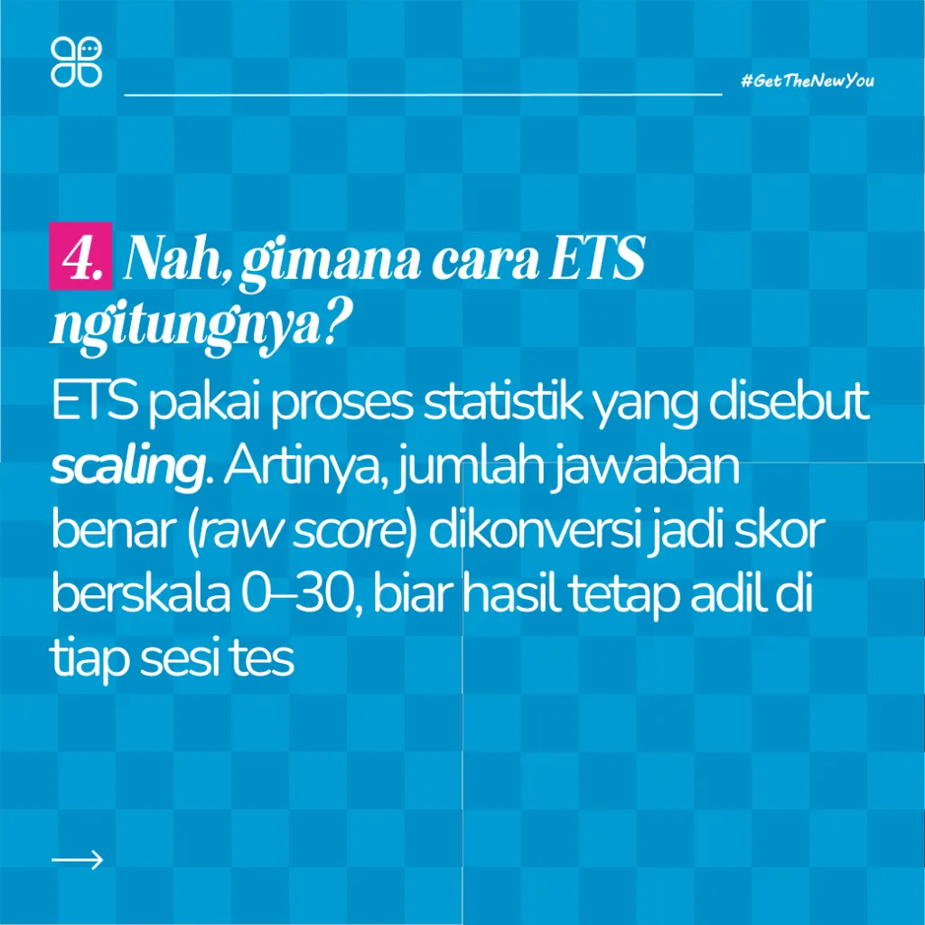 Ilustrasi Cara Menghitung Skor TOEFL