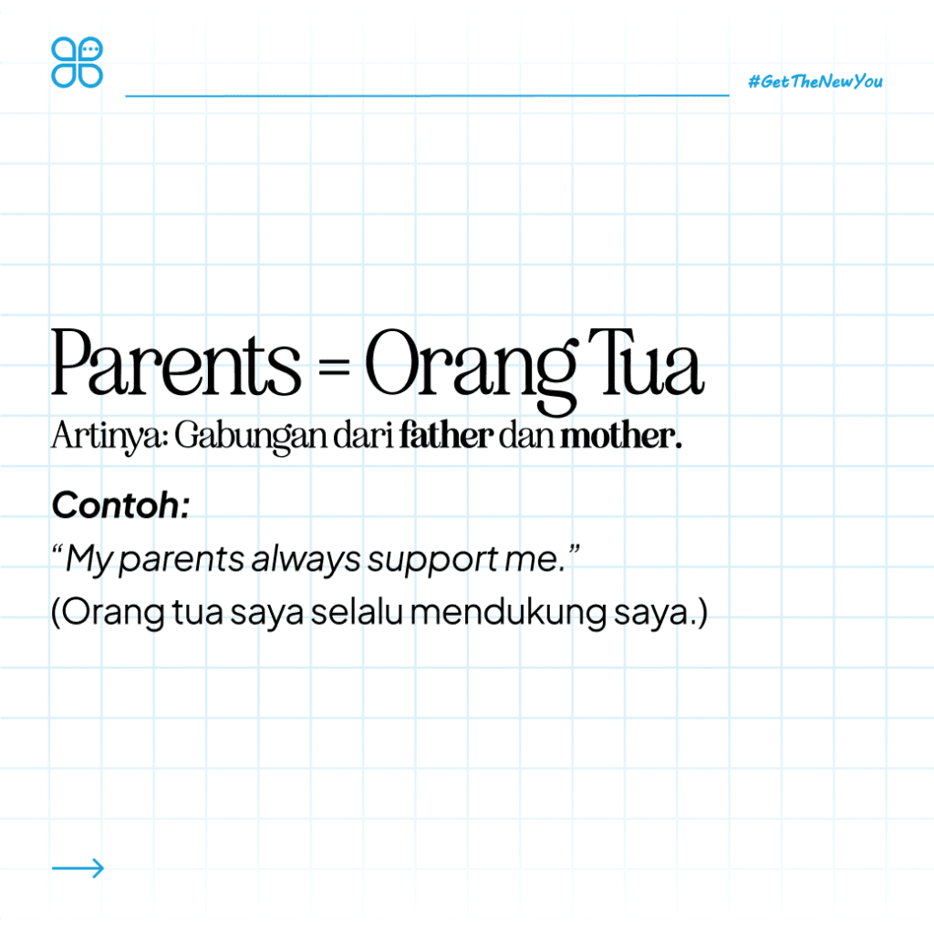 ILustrasi Belajar Nama-Nama Keluarga dalam Bahasa Inggris Dengan Mudah Ilustrasi Nama Keluarga dalam Bahasa Inggris