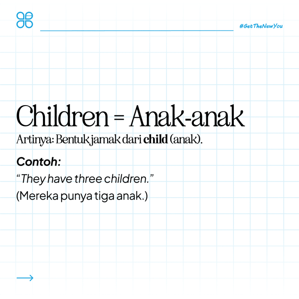 ILustrasi Belajar Nama-Nama Keluarga dalam Bahasa Inggris Dengan Mudah Ilustrasi Nama Keluarga dalam Bahasa Inggris