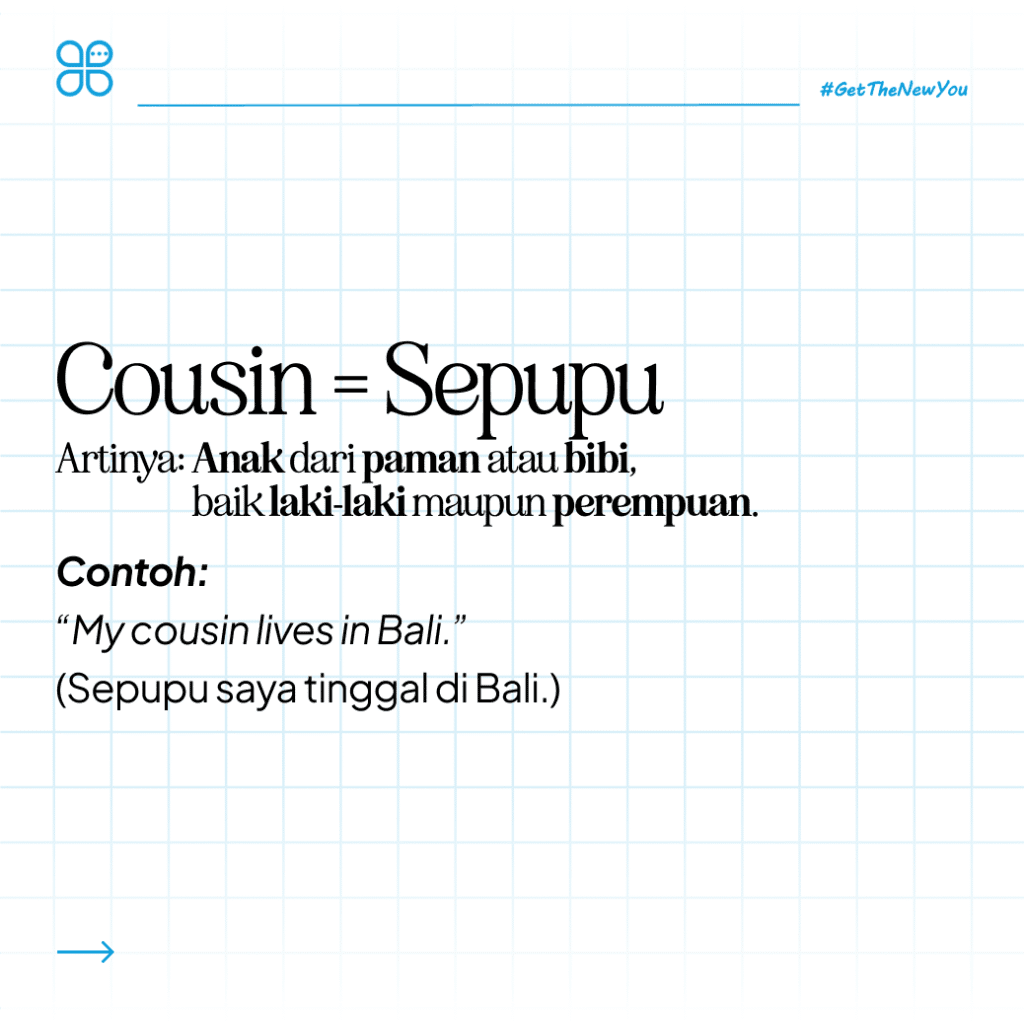 ILustrasi Belajar Nama-Nama Keluarga dalam Bahasa Inggris Dengan Mudah Ilustrasi Nama Keluarga dalam Bahasa Inggris