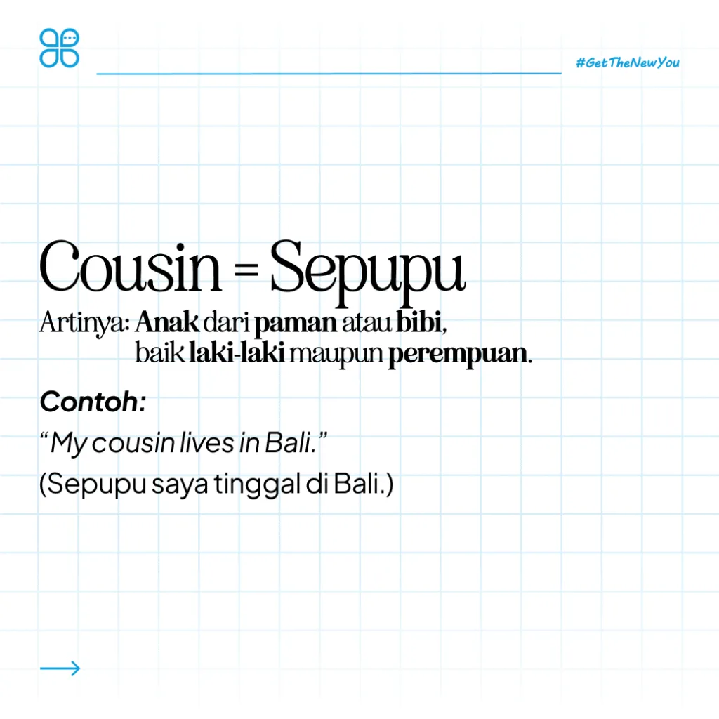 ILustrasi Belajar Nama-Nama Keluarga dalam Bahasa Inggris Dengan Mudah Ilustrasi Nama Keluarga dalam Bahasa Inggris