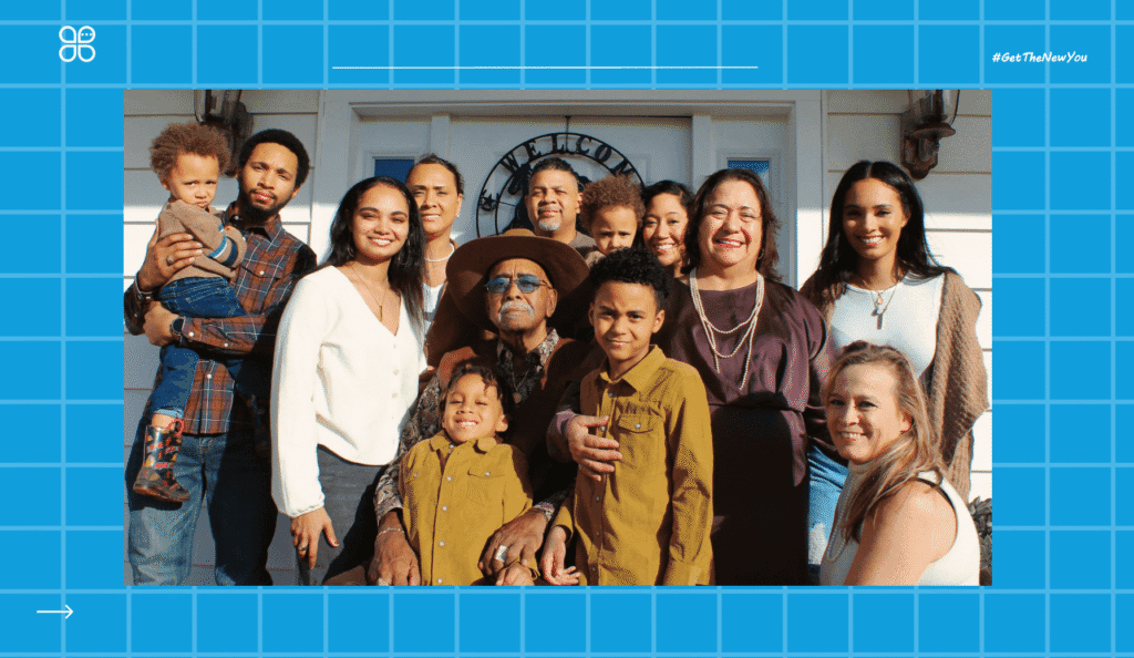 ilustrasi nama anggota keluarga bahasa inggris