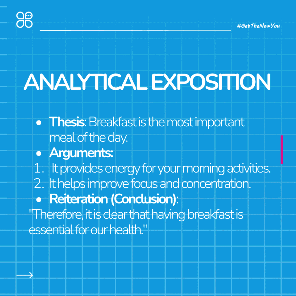 Ilustrasi Panduan Paling Lengkap Pahami Jenis Teks Eksposisi Bahasa Inggris