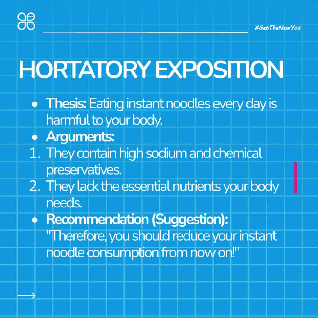 Ilustrasi Panduan Paling Lengkap Pahami Jenis Teks Eksposisi Bahasa Inggris