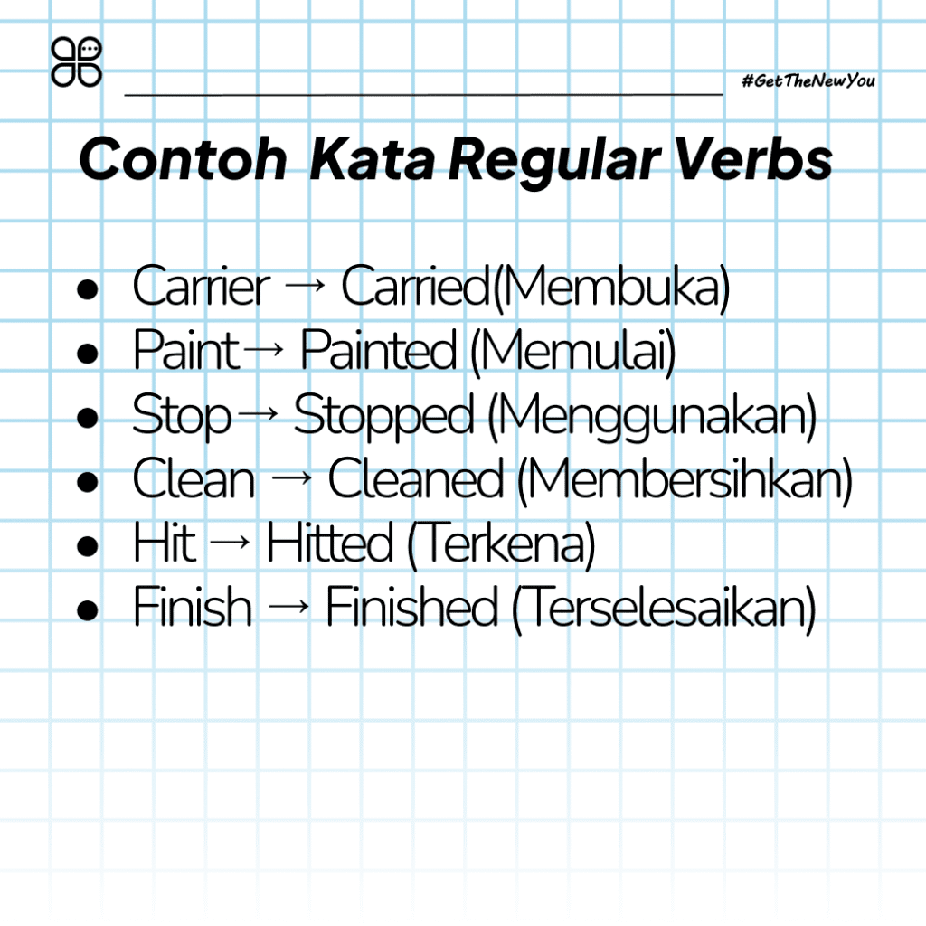 ilustrasi regular verbs