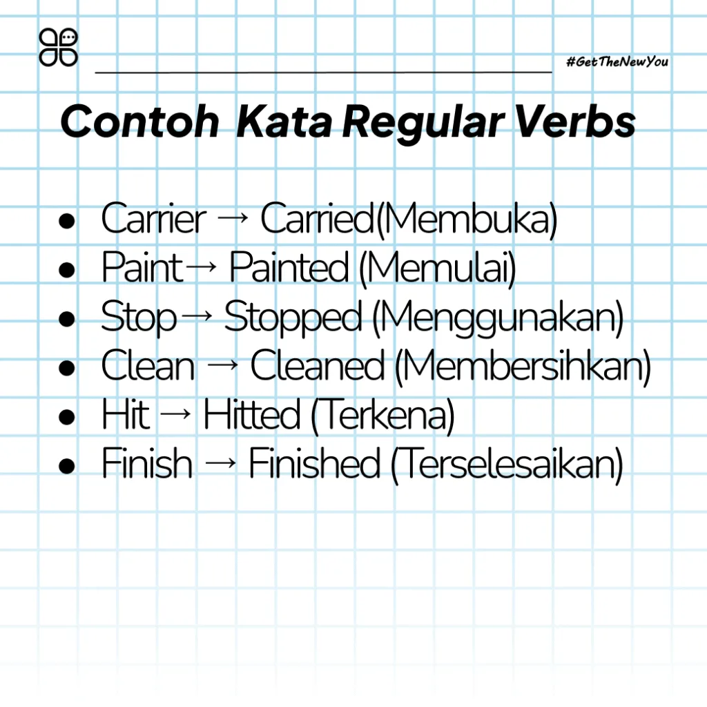ilustrasi regular verbs