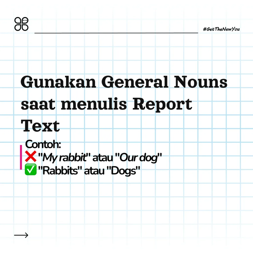 ILustrasi 10 Contoh Report Text Tentang Hewan Lengkap dengan Strukturnya ilustrasi report text tentang hewan