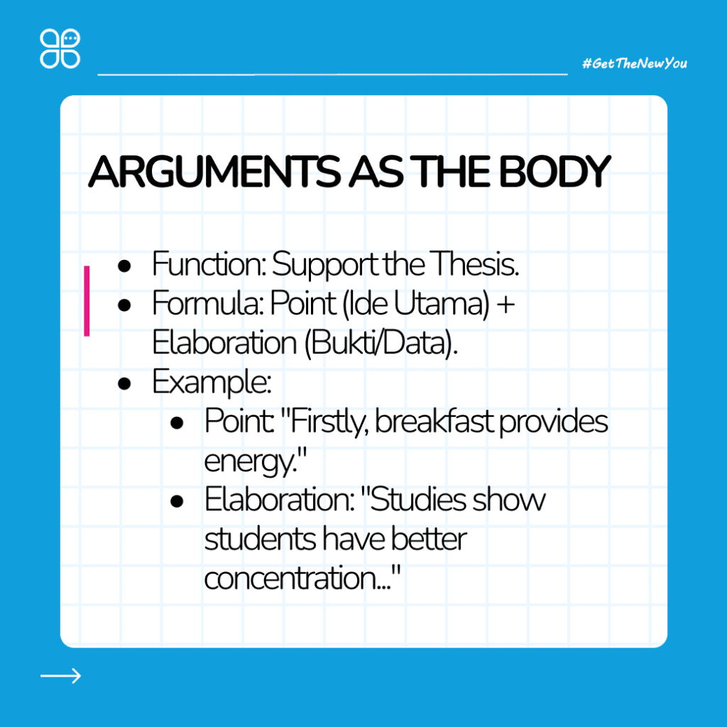 ILustrasi 3 Rahasia Struktur Teks Eksposisi Bahasa Inggris & Perbedaan ilustrasi struktur teks eksposisi