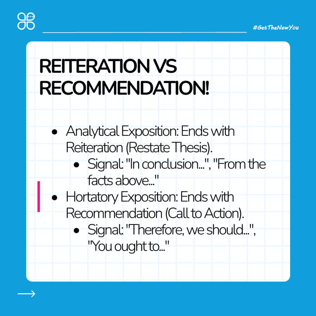 ILustrasi 3 Rahasia Struktur Teks Eksposisi Bahasa Inggris & Perbedaan ilustrasi struktur teks eksposisi