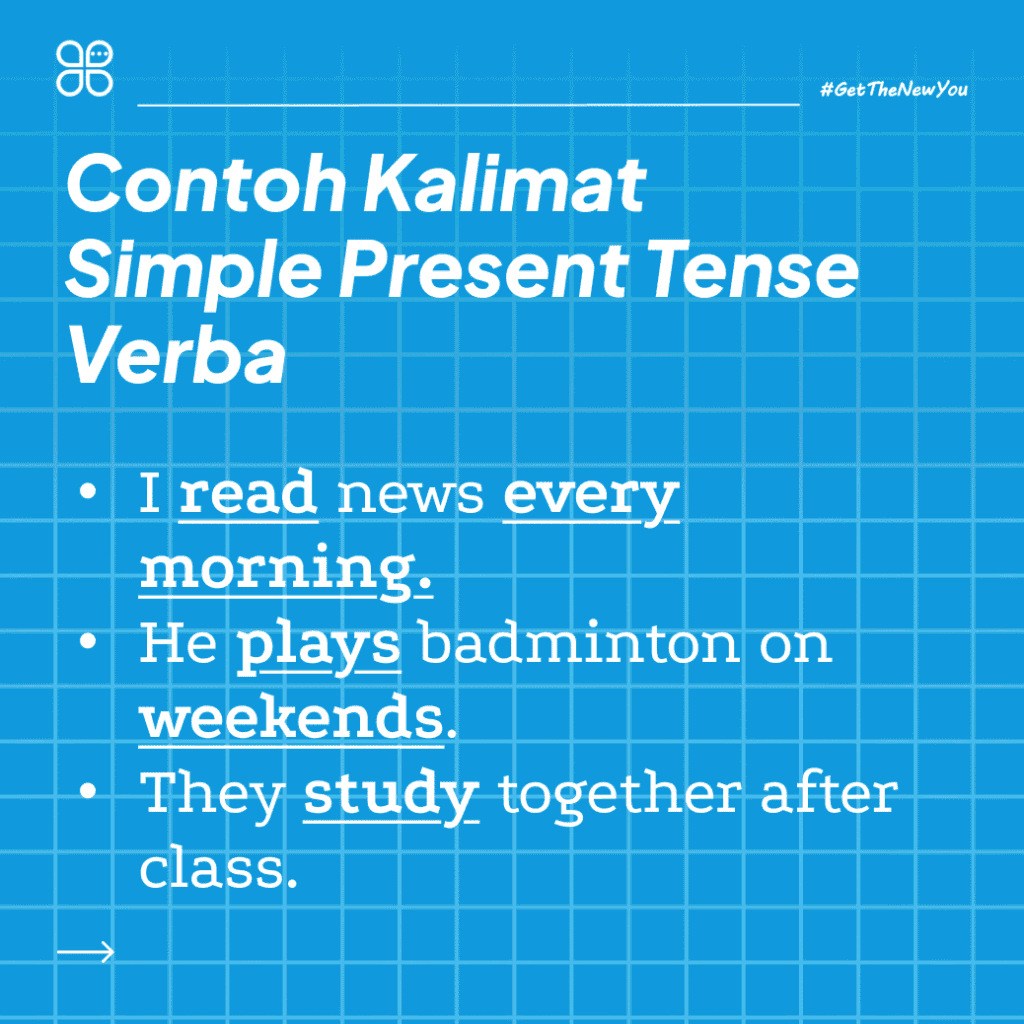 ILustrasi Pahami Penulisan & 10+ Contoh Kalimat Simple Present Tense ilustrasi contoh kalimat simple present tense