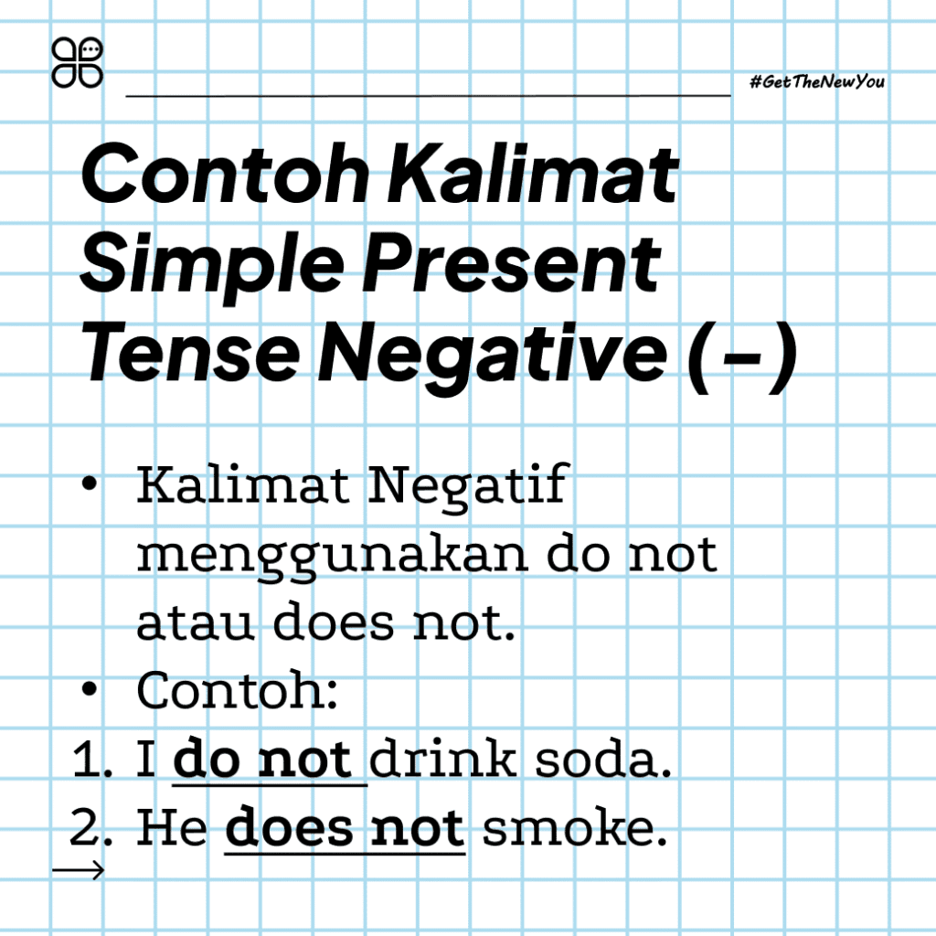 ILustrasi Pahami Penulisan & 10+ Contoh Kalimat Simple Present Tense ilustrasi contoh kalimat simple present tense