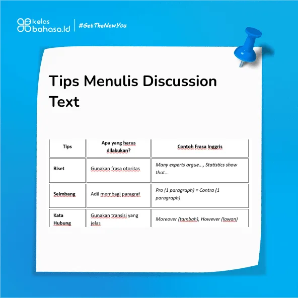 ilustrasi contoh discussion text