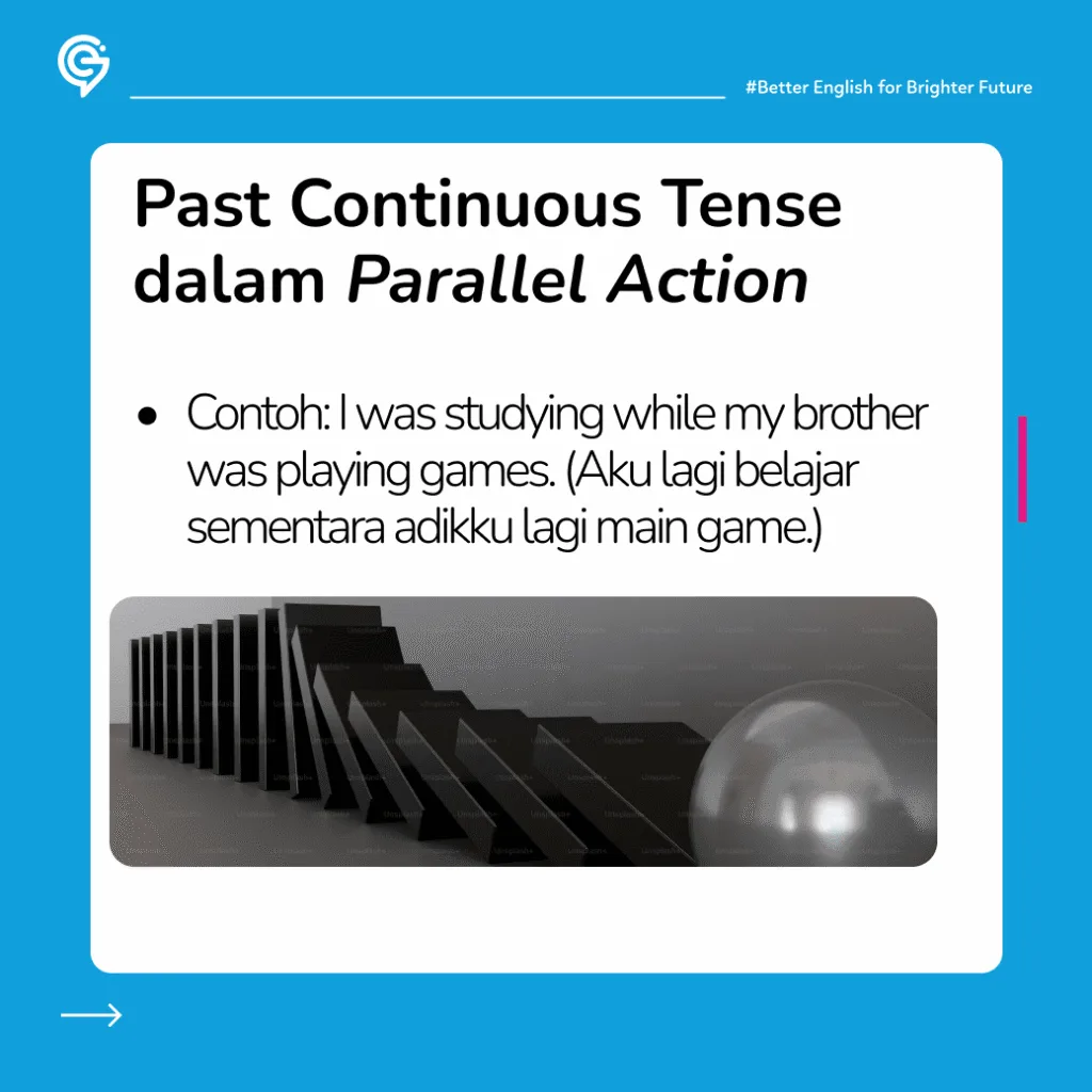 ILustrasi 4 Trik Jitu Paham Past Continuous Tense & Rumusnya ilustrasi past continuous tense