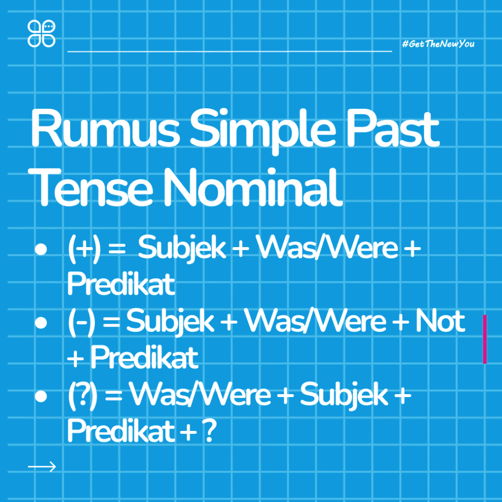 ILustrasi Cara Cepat Paham Simple Past Tense Dalam 5 Menit! ilustrasi simple past tense