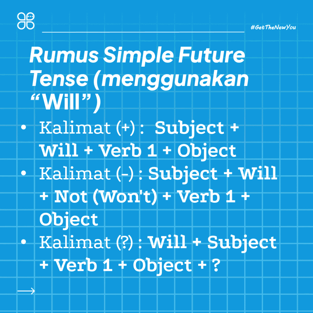ilustrasi simple future tense