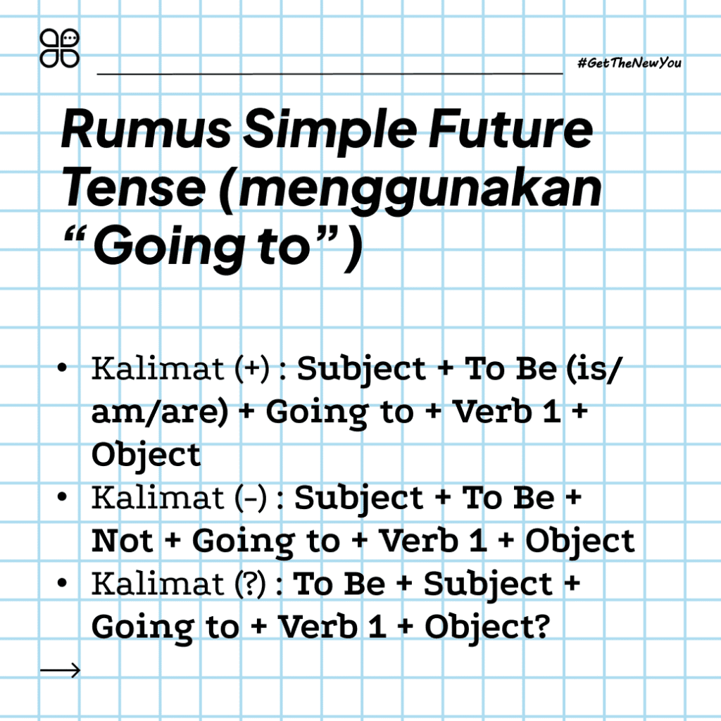 ilustrasi simple future tense