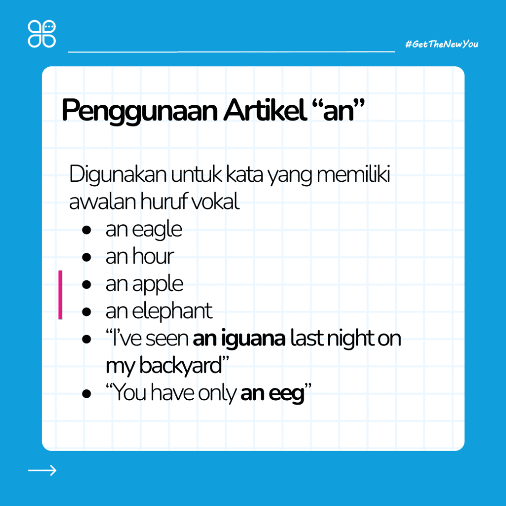 ilustrasi artikel a an the