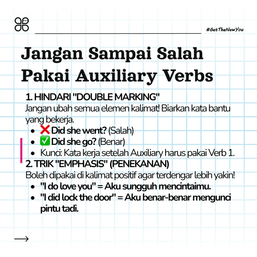 ilustrasi auxiliary verb do does did